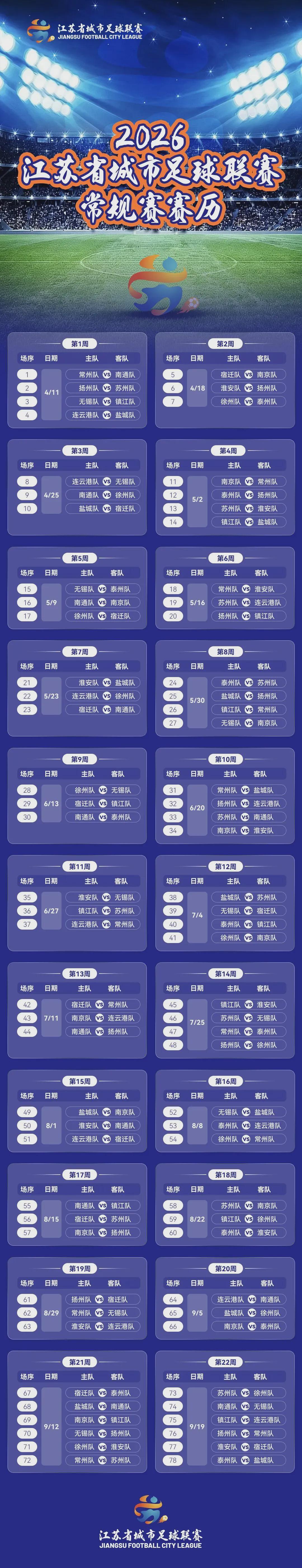 足球直播-【支持连云港队】2026年“苏超”赛历出炉！